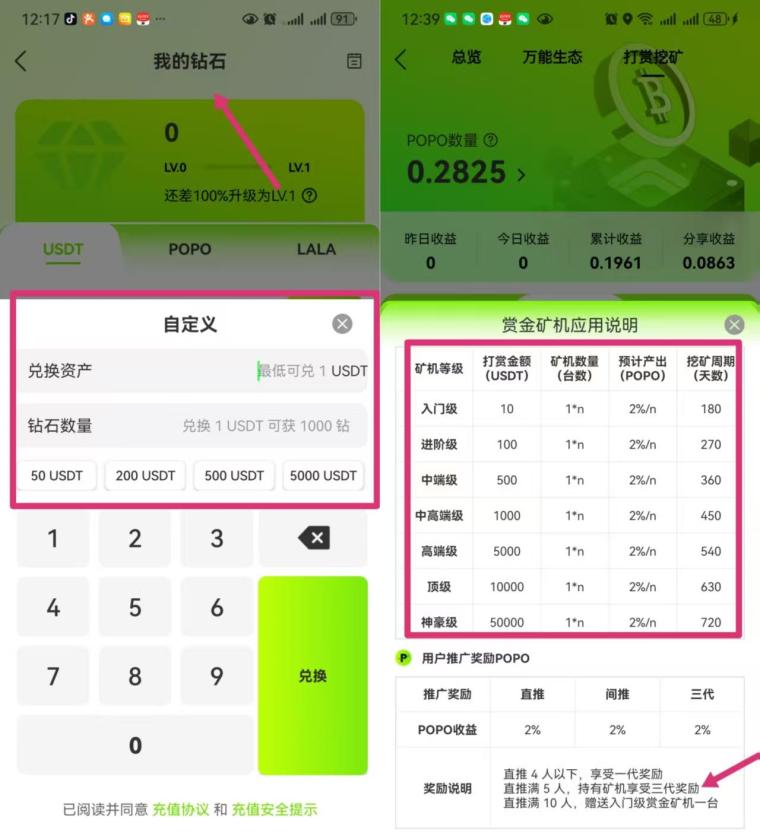 POPO火爆预热：招收团队长第一批吃肉肉推广市场，轻松开启副业！(5)