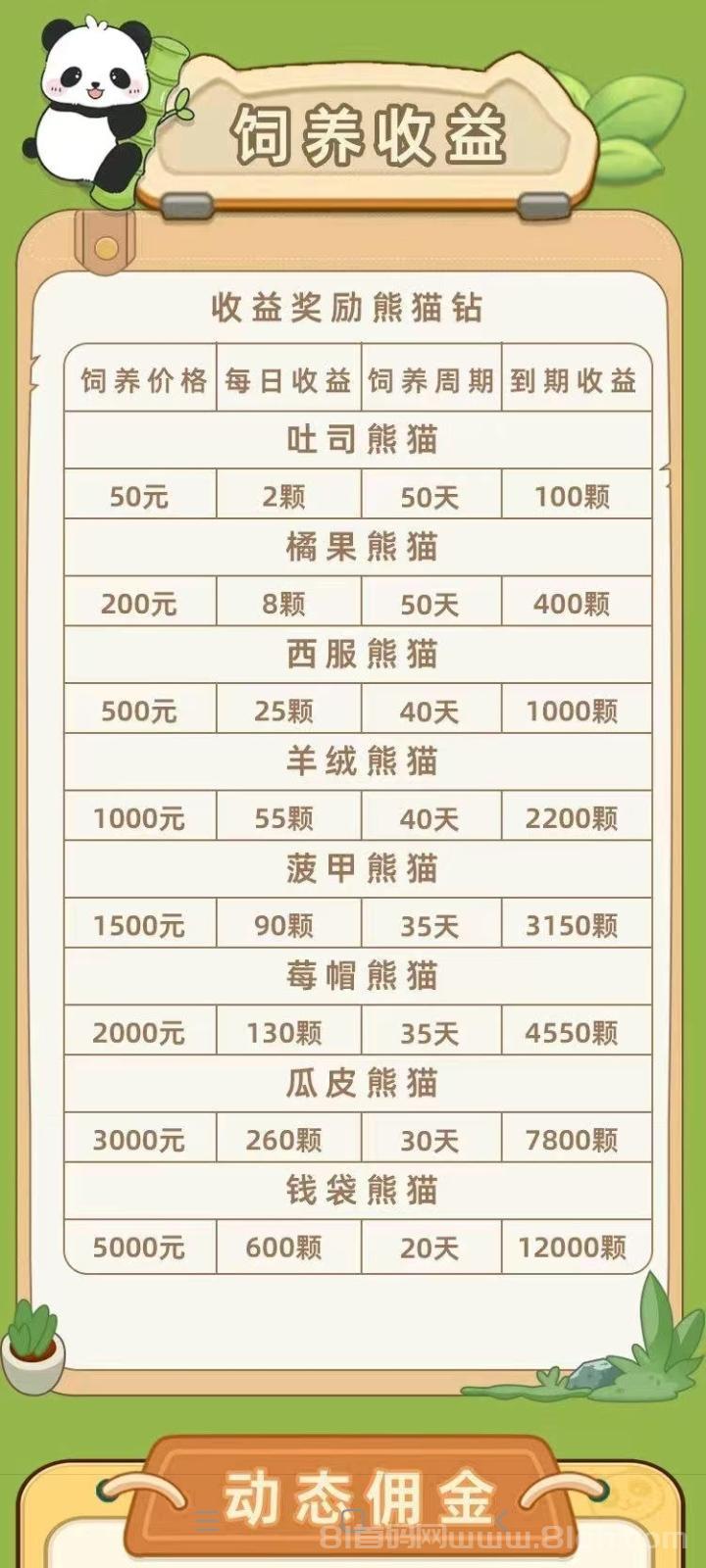 一钻等于一元，财运熊猫收益直观，看得见也提得到(4)