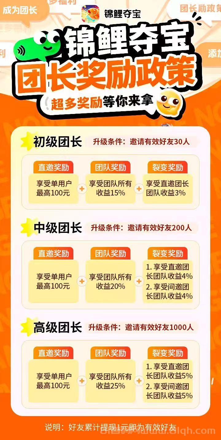 锦鲤夺宝零撸广告：不养鸡日撸50+，单网3机破百，夺宝旗下包最稳(5)