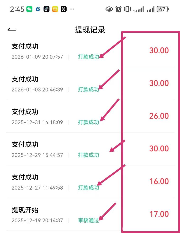 2026电商，零撸推广卖货，团队高收溢轻松赚 稳定收米！(2)