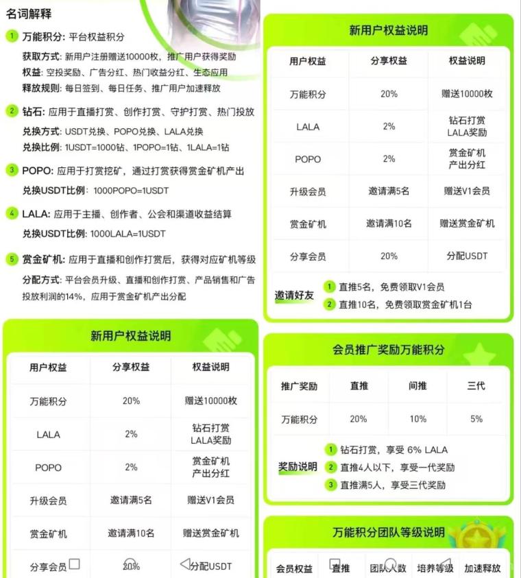 2026黑马副业纯零撸！全球互动直播平台，推广团队高收溢！(6)