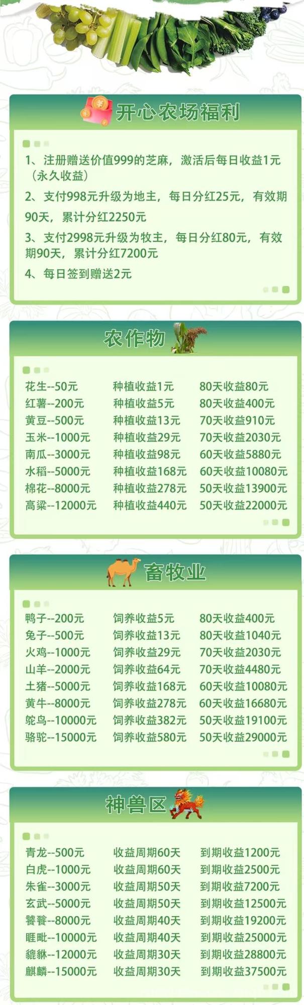 开心农场首码内测：注册送999芝麻，0撸签到日领2元，1元起提秒到，15级裂变躺赚(2)