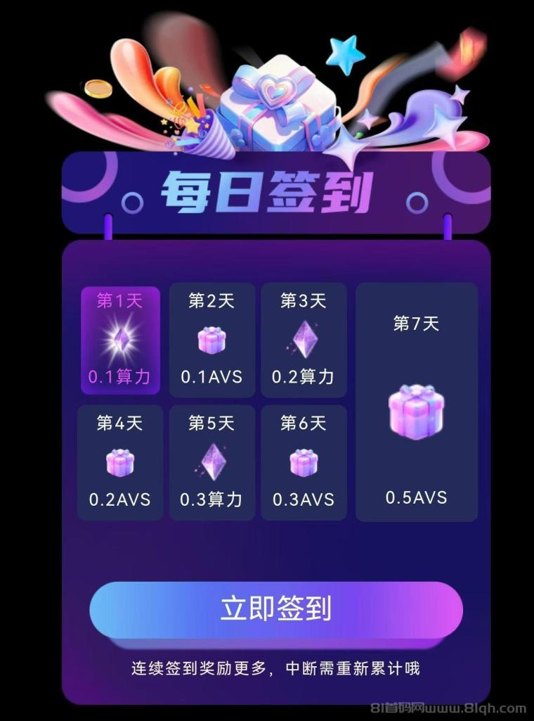 阿瓦隆AVALON首发：轻松挖掘算力赚收溢抢占先机(3)