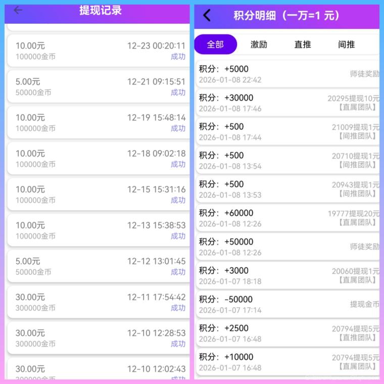 盛世金剧单条广告收益1.5米：对接快手腾讯日入50+直推提现补贴(4)