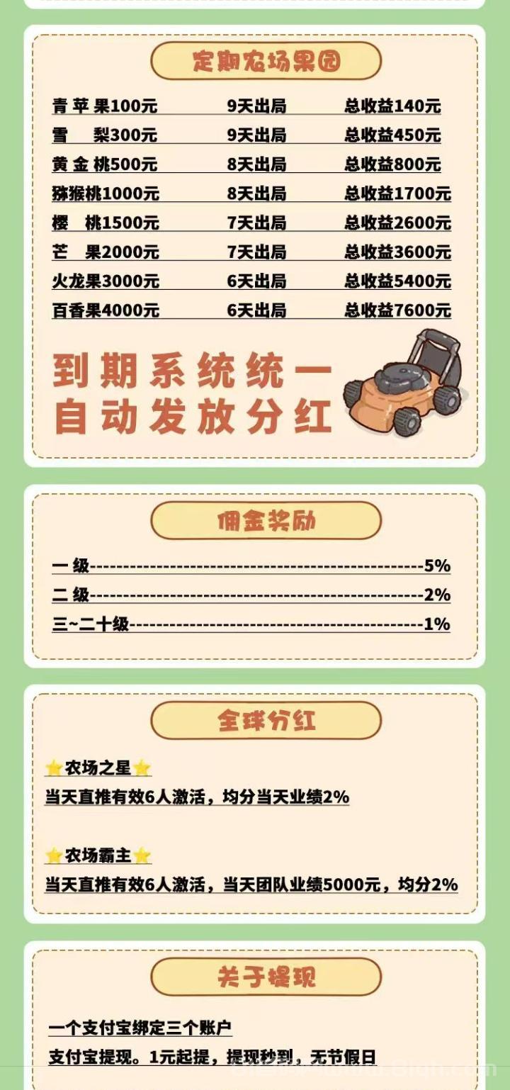 农场开心时光种田首码：高阶作物等级越高日红包越多(3)