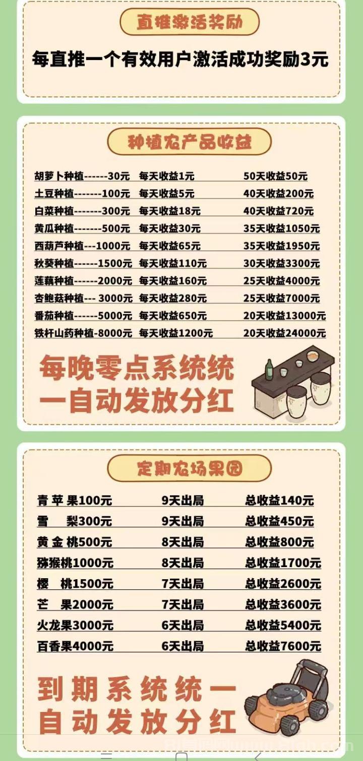 农场开心时光种田首码：高阶作物等级越高日红包越多(4)