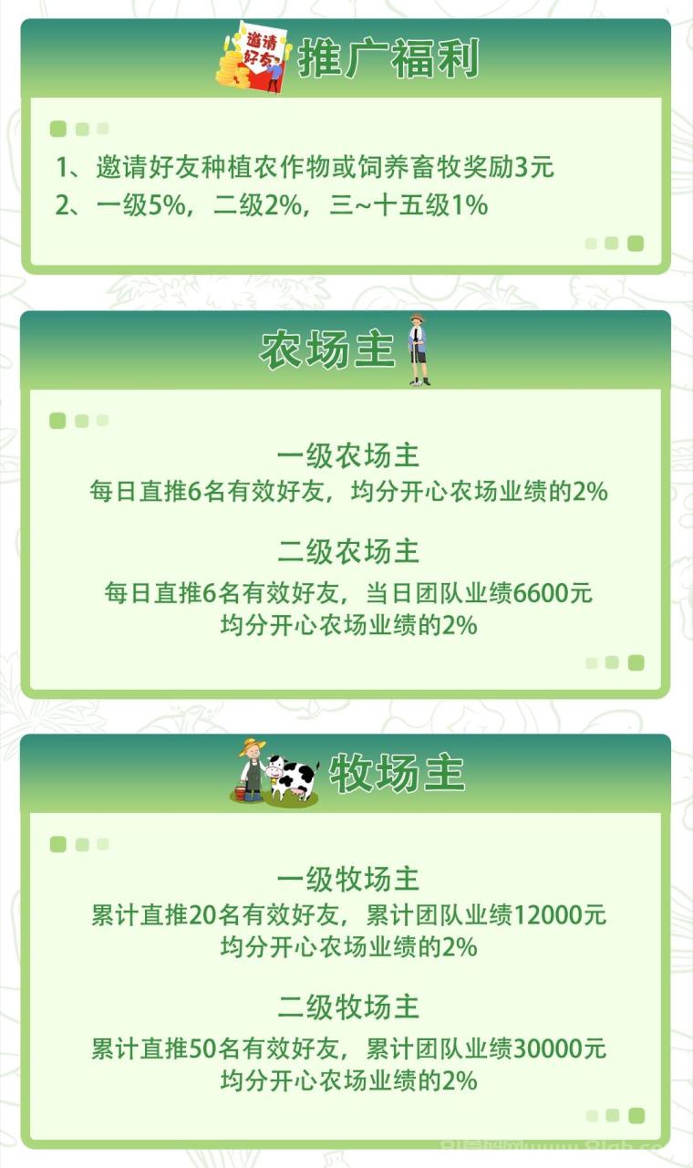 农场开心时光种田首码：高阶作物等级越高日红包越多(6)