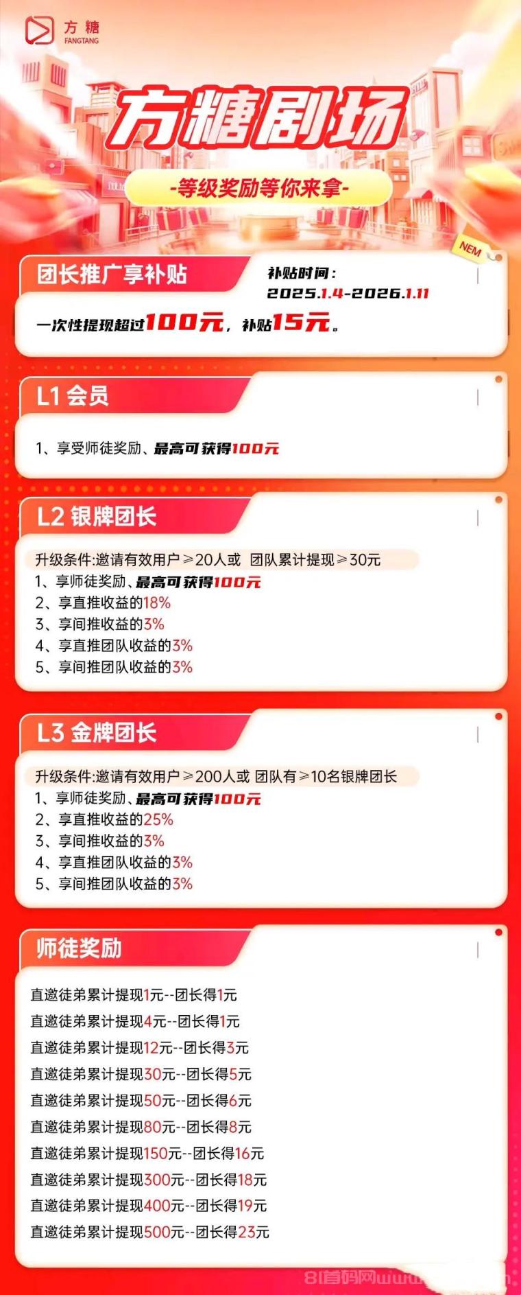 方糖剧场新广告平台首码：权重广告单条收益翻倍，1年补贴期直推25%躺赚，提现过百再奖15元(1)