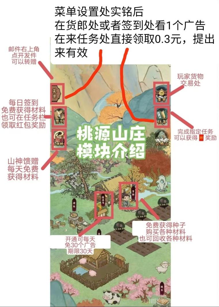 桃源山记零撸保底2.7元淘金模式：3块地36种子种下秒收作物，1作物=2元玉石，报喜鸟免广告7天105木换105玉(2)