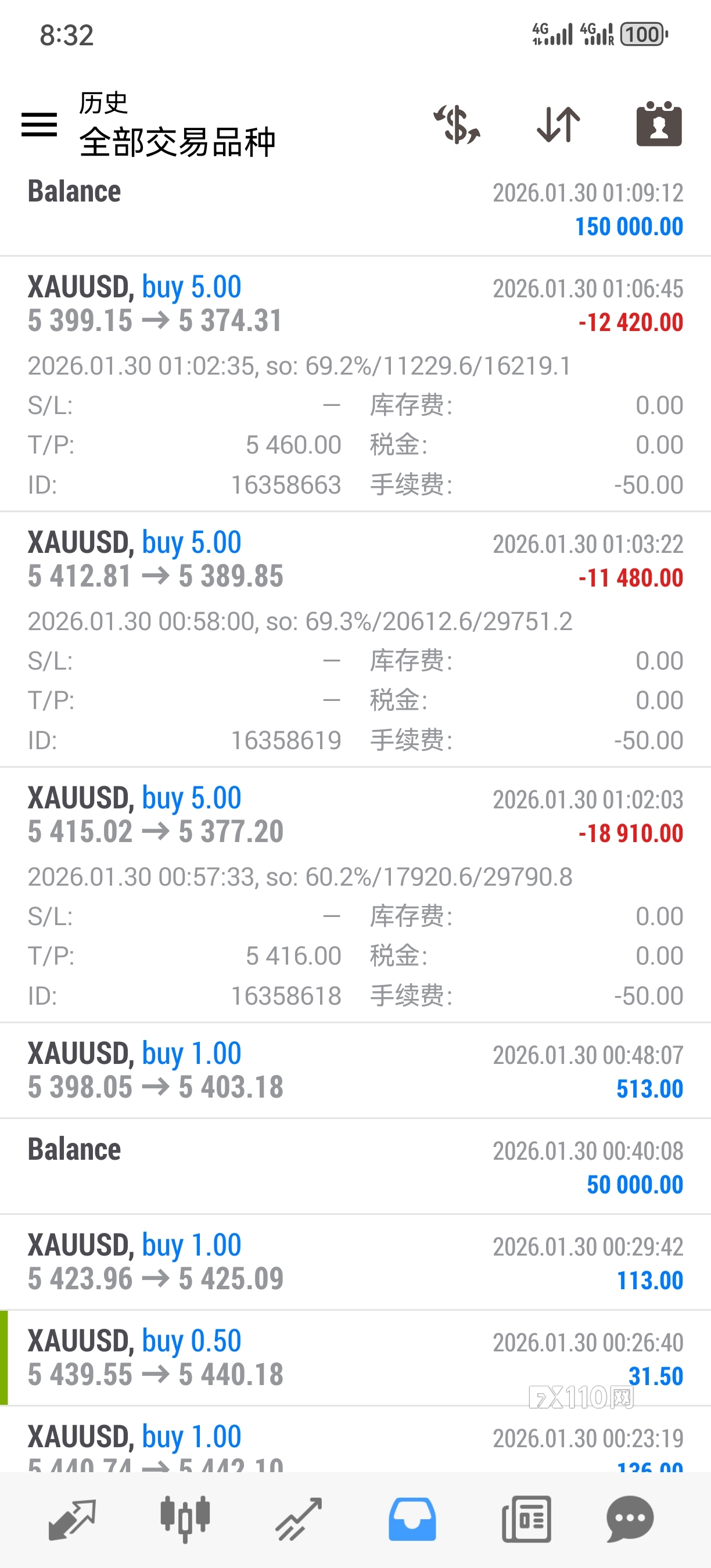 LMAX是对赌黑平台，一个早上诈骗35万多美元(4)