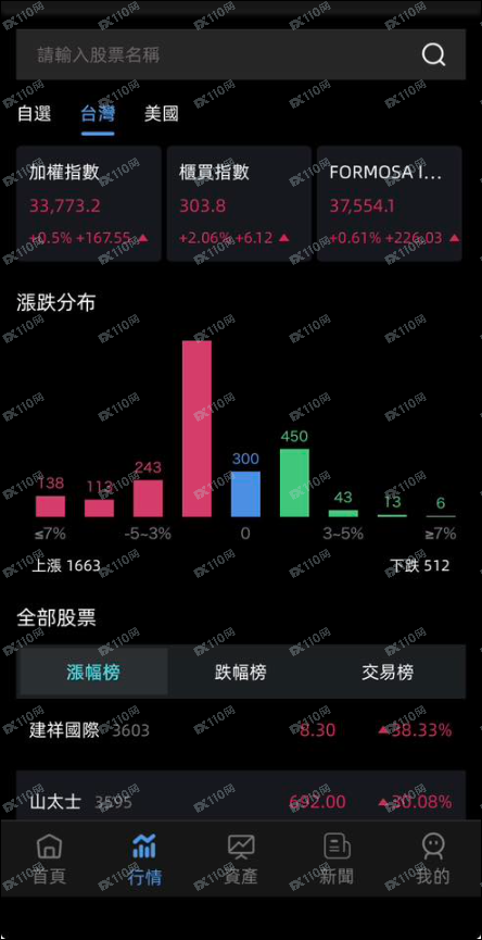 富行Link是诈骗App！(3)