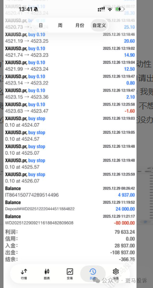 马丁策略违规？格伦外汇这家平台遭投诉扣留8万美金，出金难题谁来解决？(2)