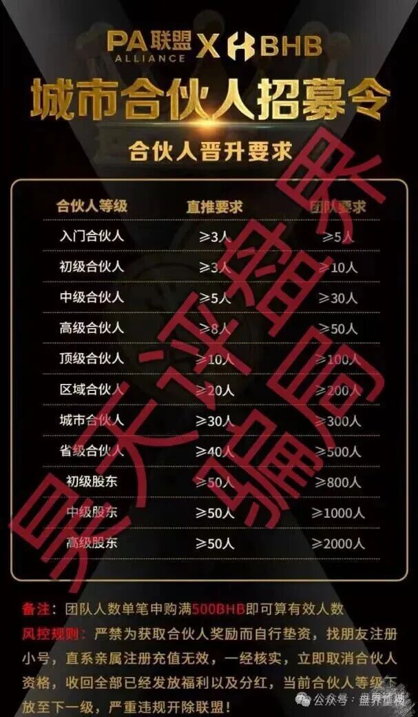 PA联盟（BHB交易所）东南亚诈骗园区泛亚联盟平移盘，大量收割，高度预警，崩盘在即！(1)