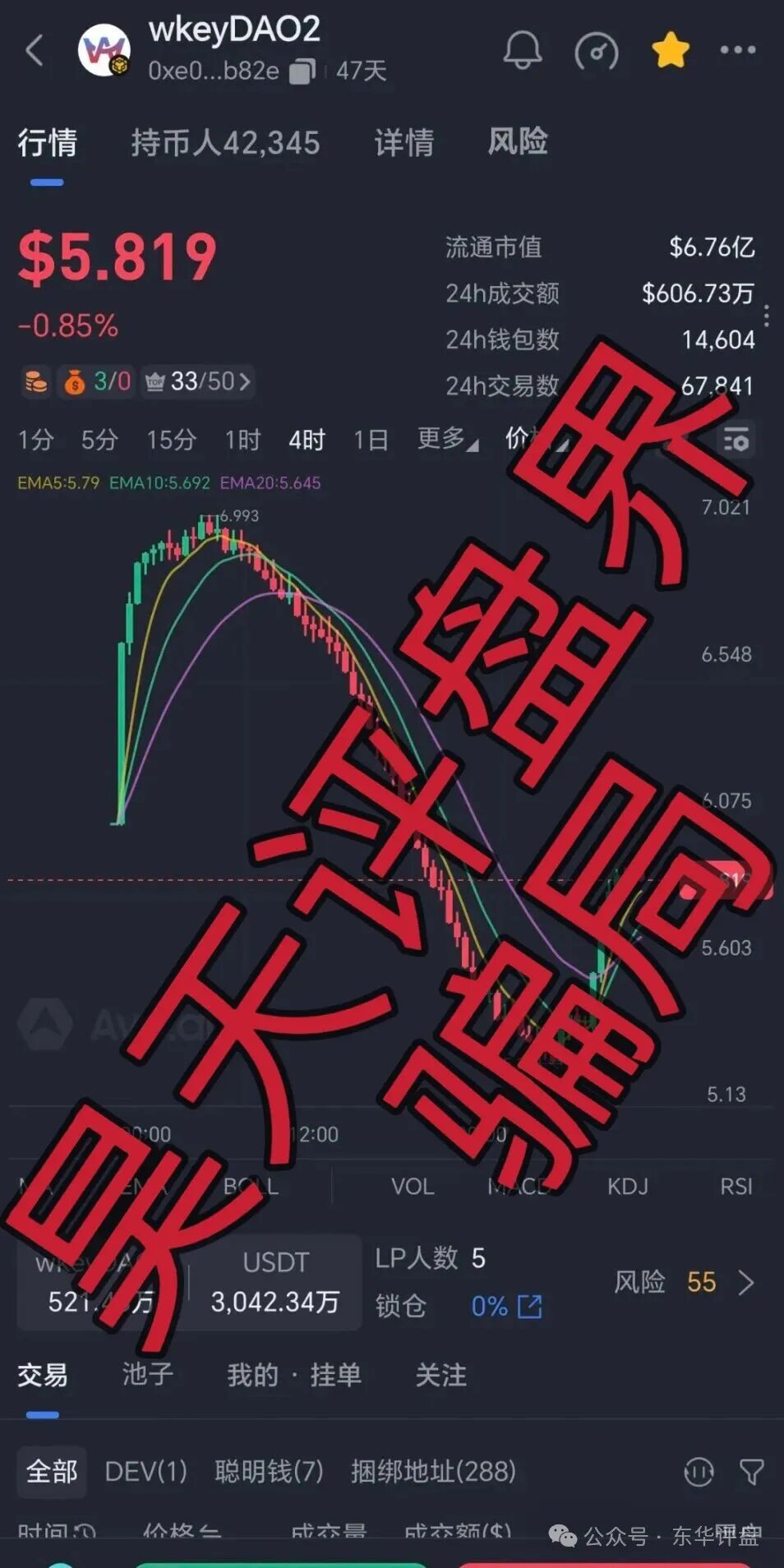 Webkey（WkeyDAO）资金盘骗局，118万会员，暴跌99%，操盘手圈钱几十亿，WkeyDAO2重启又来继续割韭菜了！(2)
