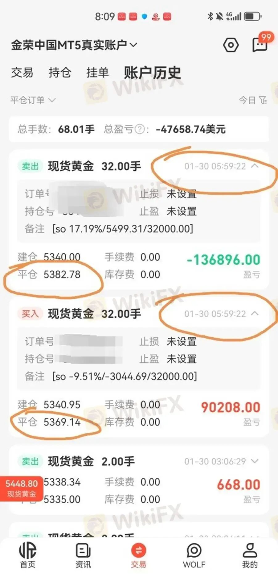 黄金锁仓也会爆仓？金荣中国平台黄金价差13.64美元合理吗？(3)