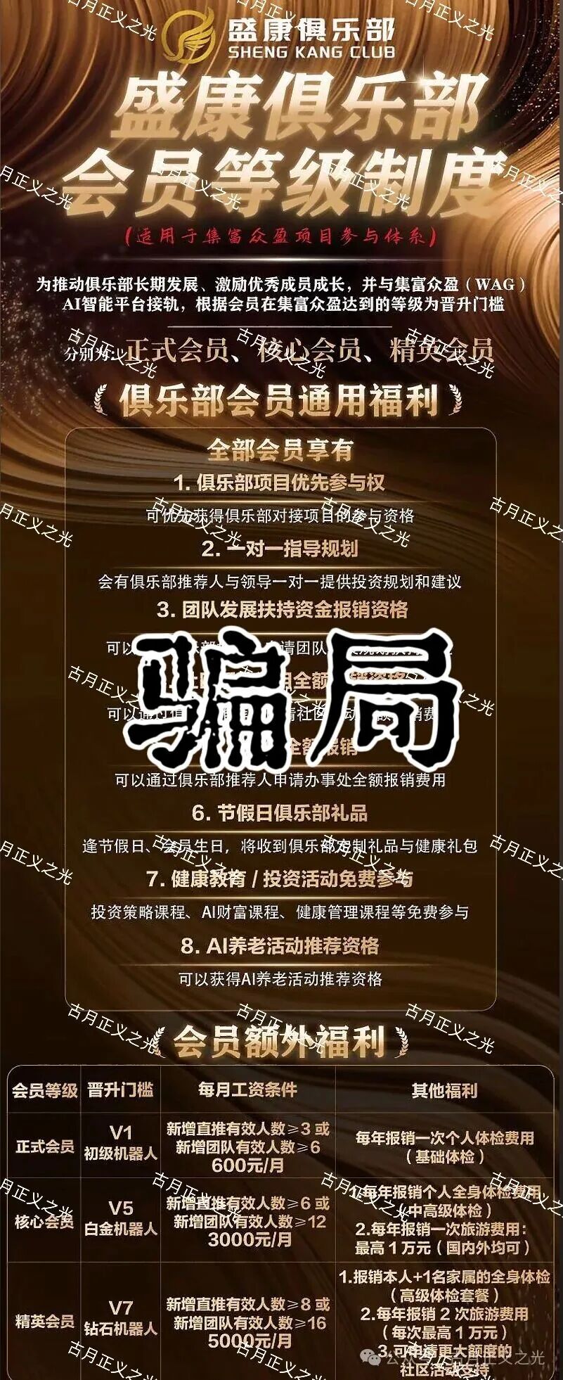 最后通牒！“盛康俱乐部”正在“清盘式收割”，提现通道已名存实亡(1)