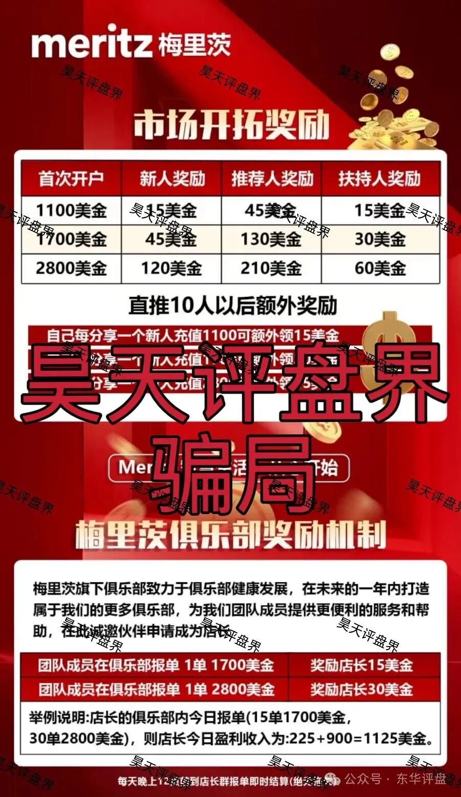 别再问“是不是真的”了！我们从法律和钱流的角度，彻底扒皮“梅里茨资本”(2)