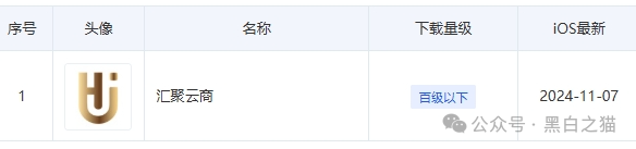 揭露“全民牧场”真实意图，皆为盘总的新项目……(8)