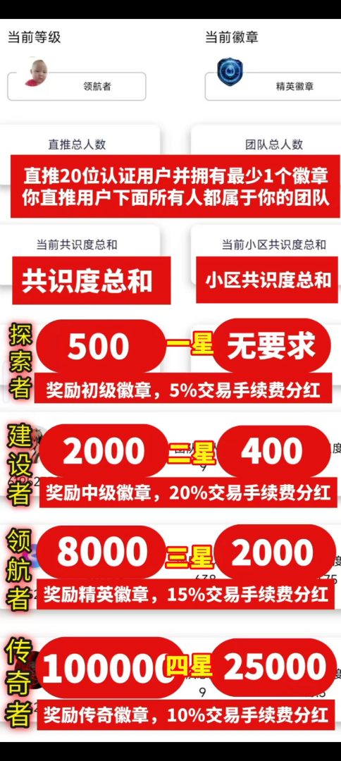 起底“链门”：那个“免费午餐”其实是个昂贵的陷阱(1)