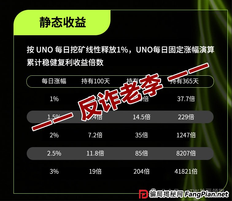 扒掉“Unione”的虎皮——起底CoinQ、Mega与MoonRock的虚假背书(5)