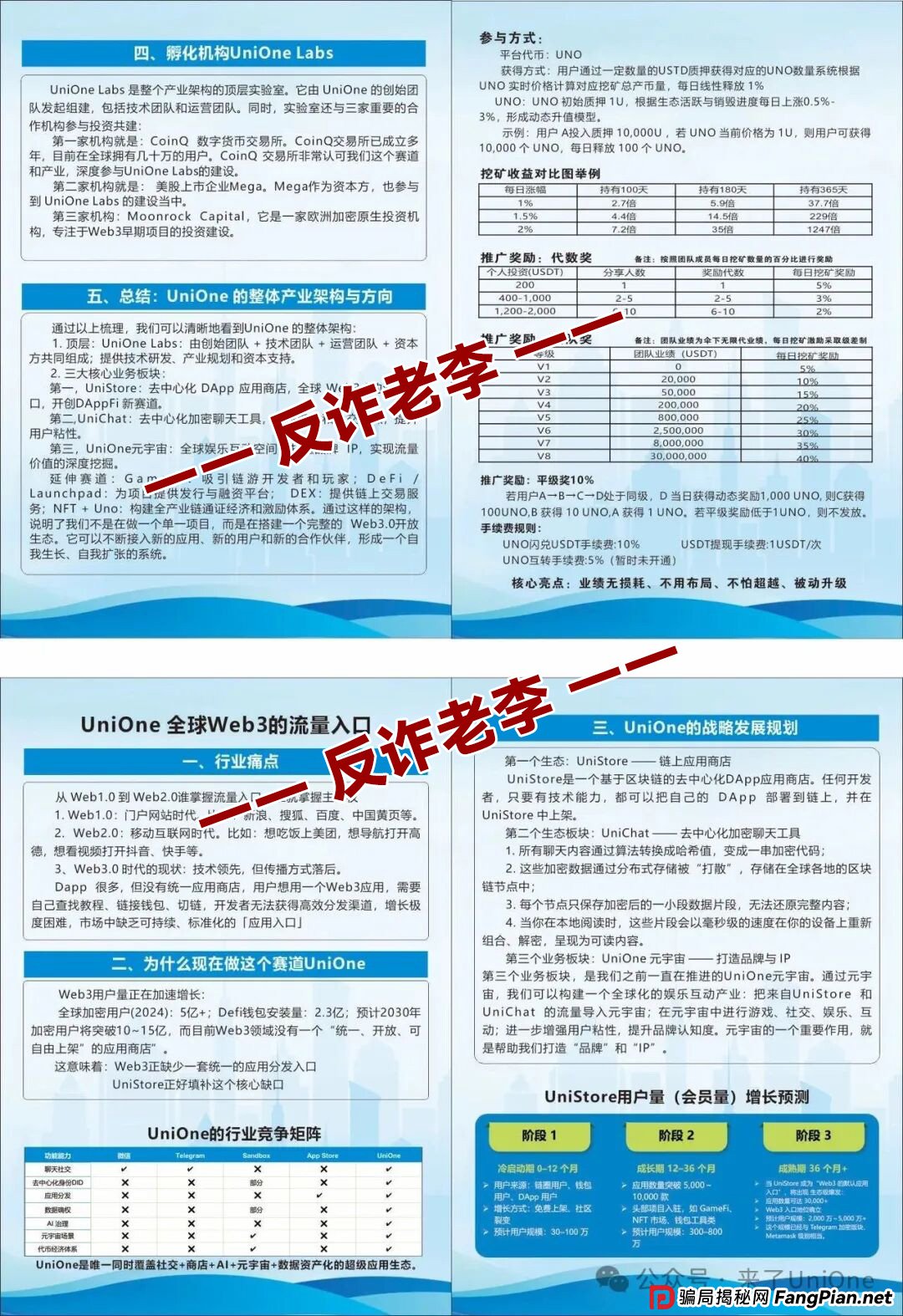 扒掉“Unione”的虎皮——起底CoinQ、Mega与MoonRock的虚假背书(1)