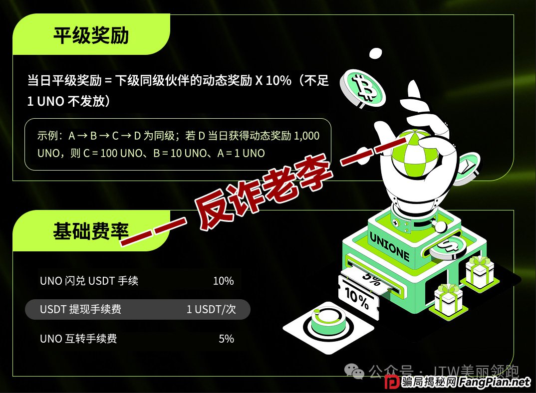 扒掉“Unione”的虎皮——起底CoinQ、Mega与MoonRock的虚假背书(2)