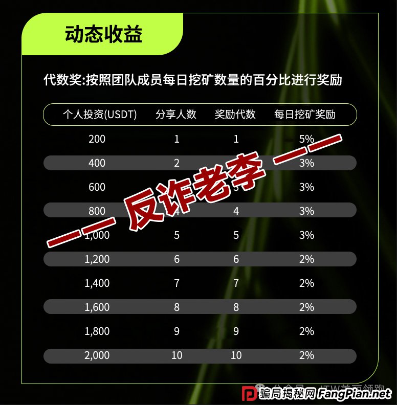 扒掉“Unione”的虎皮——起底CoinQ、Mega与MoonRock的虚假背书(3)