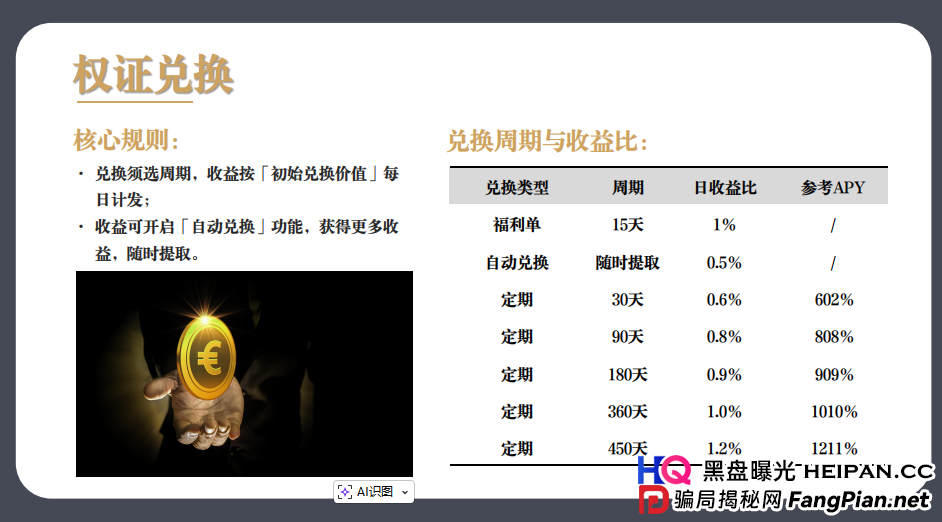 拆解“共益星球”收割四部曲：从小赚到大亏，骗子是如何让你“心甘情愿”交出本金的？(5)
