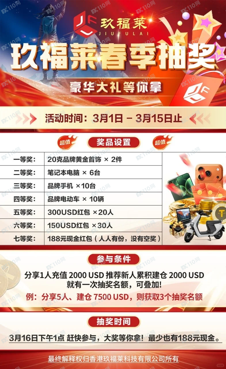 玖福莱倒闭了，无法提现！(3)