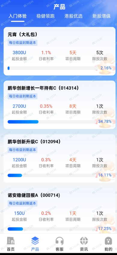 “商联会路华资产”崩盘前夜：那些所谓的“战略合作”，不过是收割前撒的一把迷魂药(3)