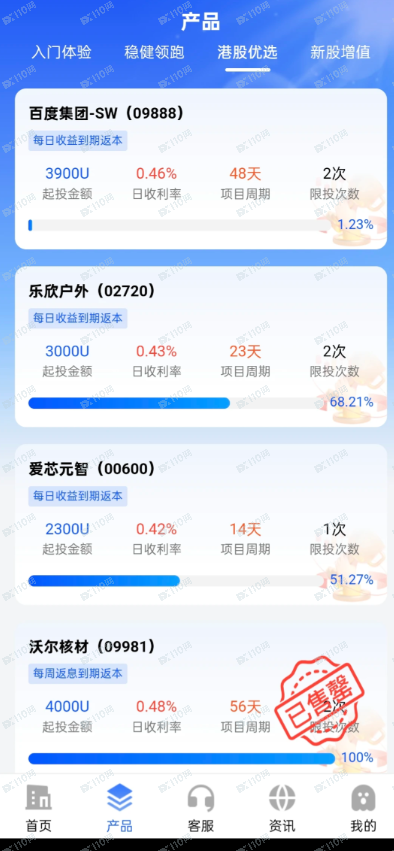 “商联会路华资产”崩盘前夜：那些所谓的“战略合作”，不过是收割前撒的一把迷魂药(2)