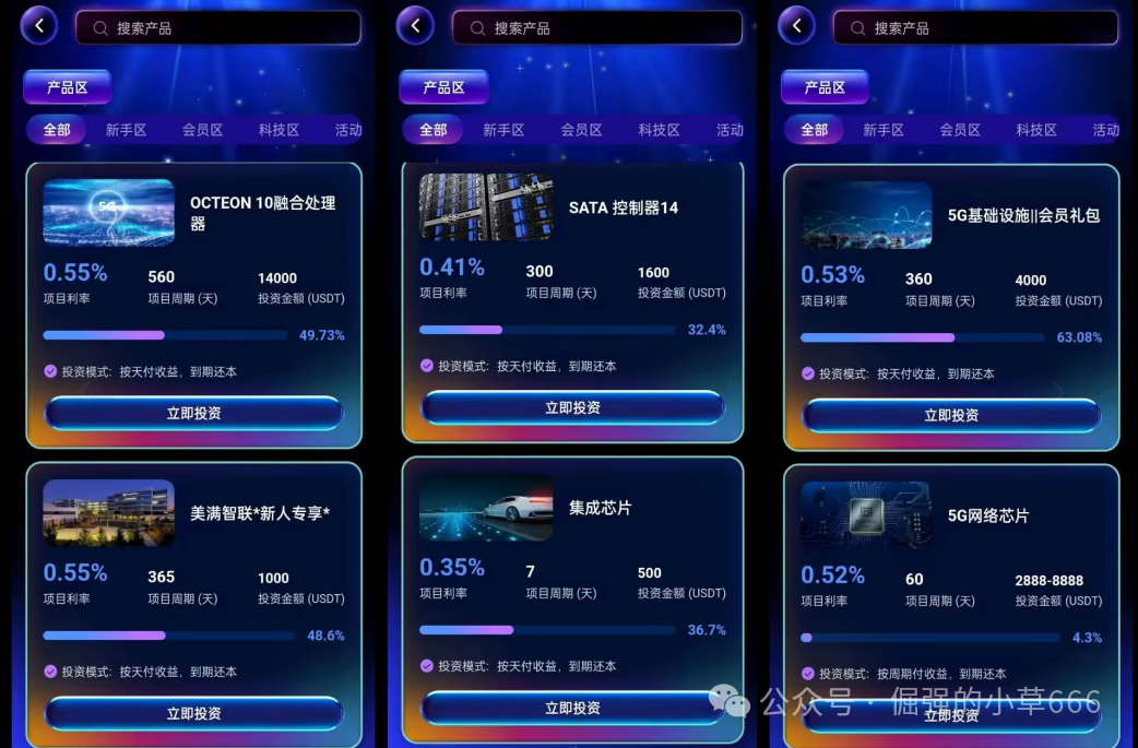 追踪“美满智联”的资金流向：你的血汗钱，最后进了谁的口袋？(2)