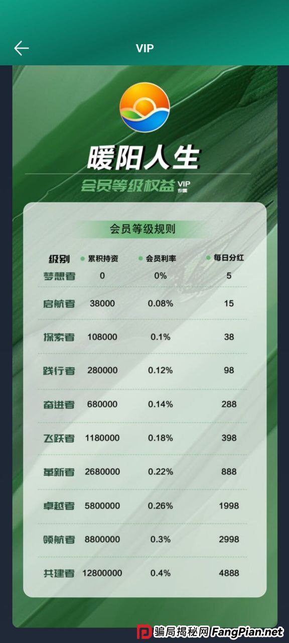 “暖阳人生”崩盘倒计时！用数学公式拆解：你的钱到底在第几层被吞掉？(1)