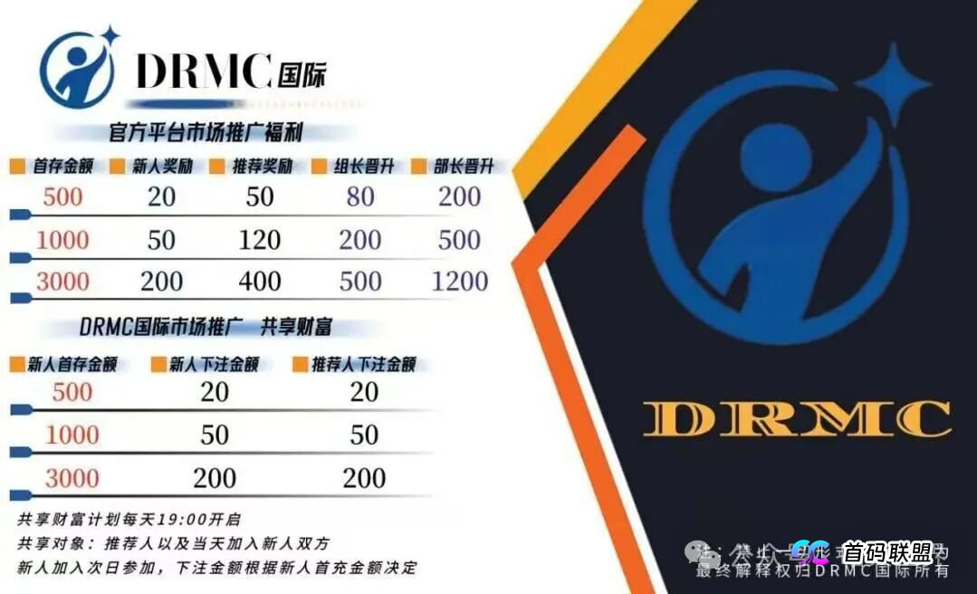 “DRMC彩票”跟单骗局开始疯狂收割团队，数百人资金被卷走，马上全线崩盘！
