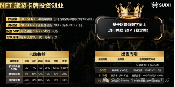 随喜云商惊天骗局：“95%分红”是假，让你钱拿不出来才是真！(2)
