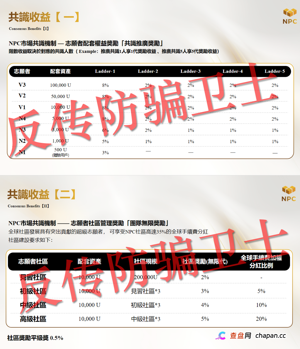 避雷！10大骗局马上“收割”！再不跑来不及了！(2)