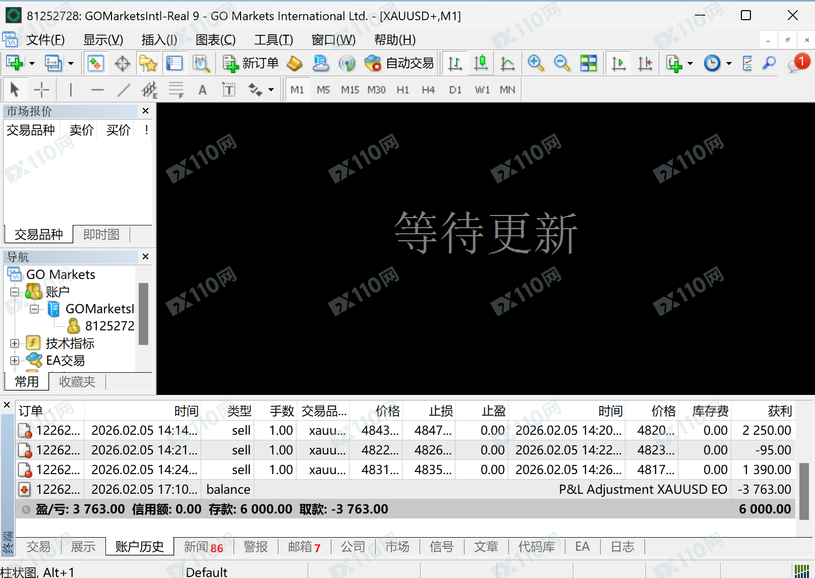 GO Markets高汇平台直接把盈利扣掉，只可以出本金(1)