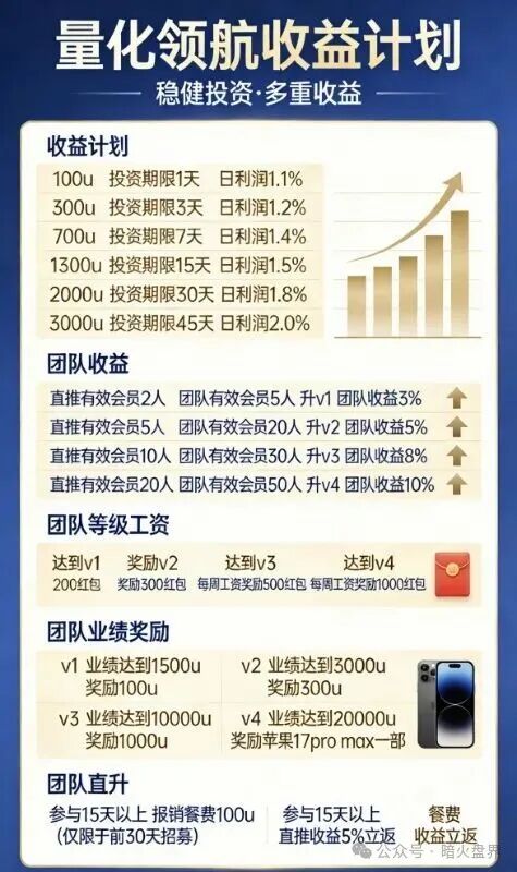 警惕！“量化领航”资金盘背后的传销陷阱，拉人头、团队计酬已涉嫌违法(2)