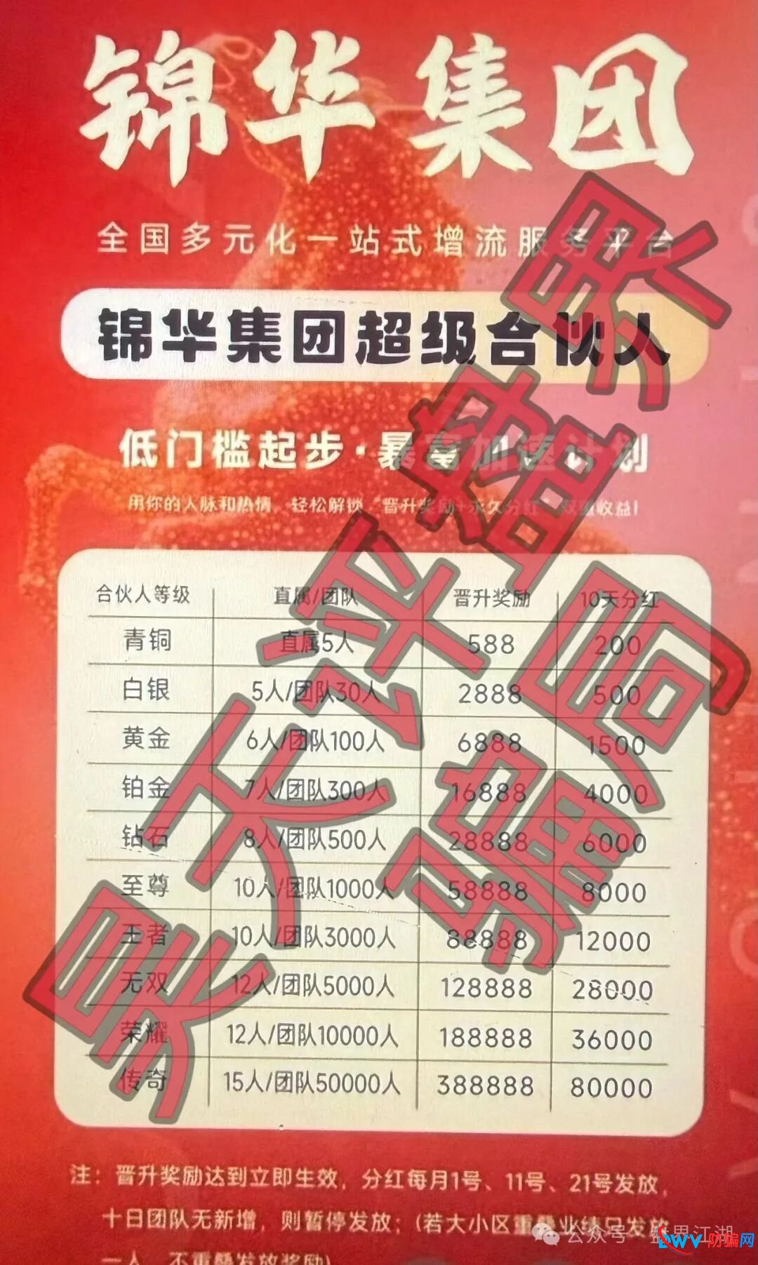 起底“香港锦华科技”洗脑话术：那些让你心动的“暴富故事”，全是精心设计的陷阱(2)
