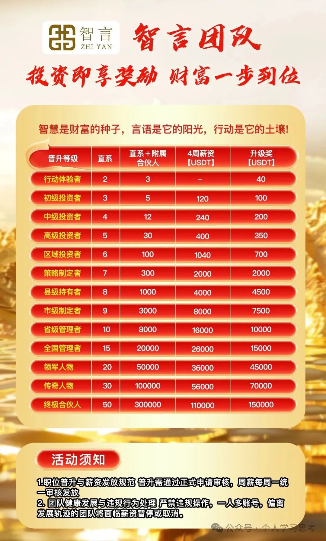 听说奥瑞斯最近在“转型”?别被骗了,这是资金盘跑路前的最后一场大秀(3) 听说奥瑞斯最近在“转型”?别被骗了,这是资金盘跑路前的最后一场大秀(3)