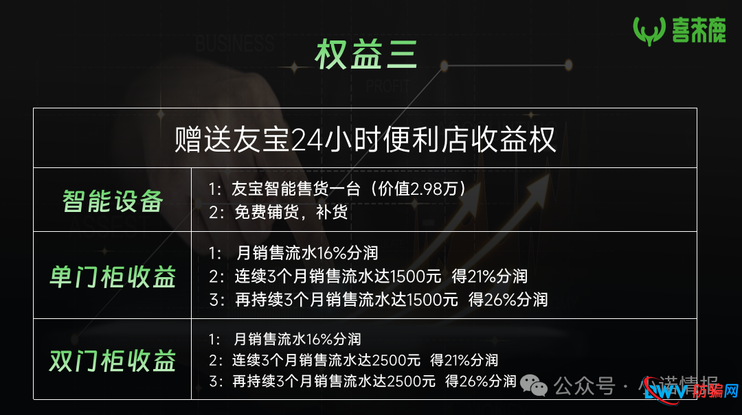 “元气先锋”排单模式玩不下去了，“森林俊木”卖水改卖酒，新模式能走多远？(13)