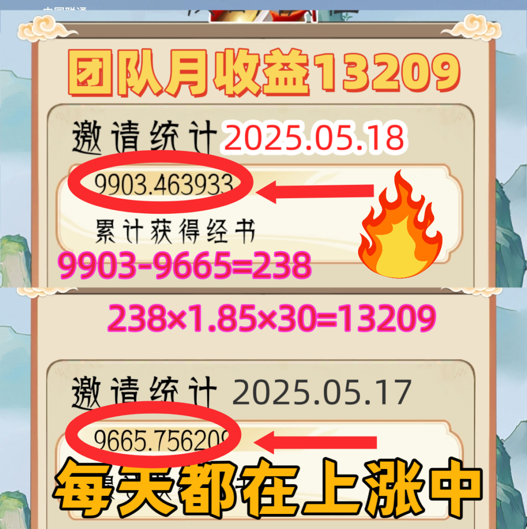 畅玩西游上线!0成本玩游戏,产经书赚米,打造你的数字副业新选择!(7) 畅玩西游上线!0成本玩游戏,产经书赚米,打造你的数字副业新选择!(7)