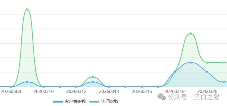FutureX未来交易所被曝三无平台：无监管、无牌照、无实体，社交群屡遭封禁(9)
