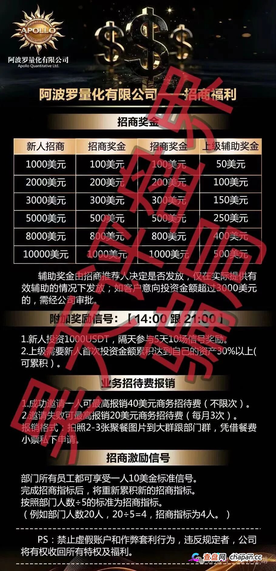 阿波罗量化资金盘骗局：操盘手刘德伟又单割了500多人，已经被调查中，高度预警，即将崩盘跑路！