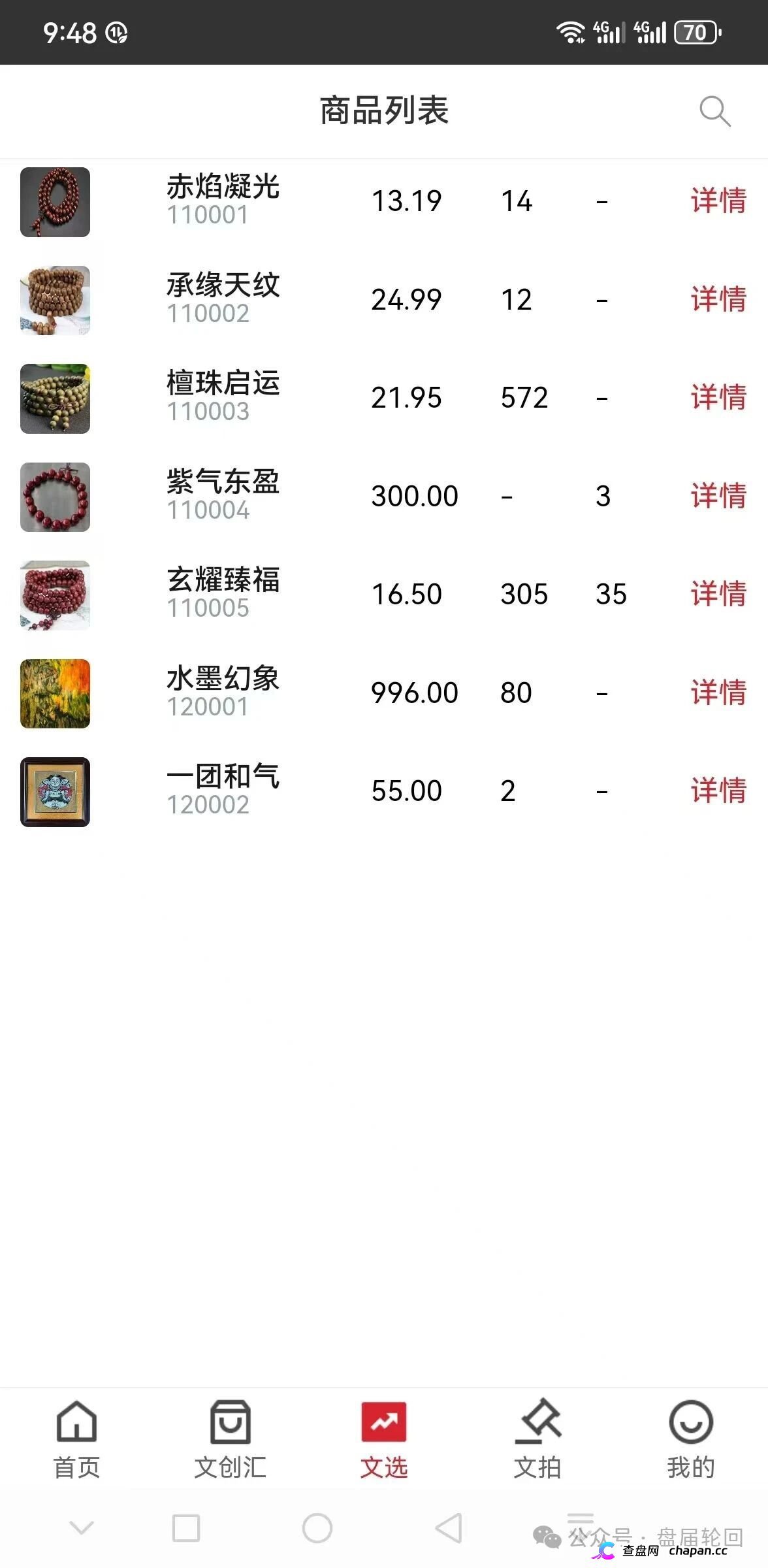 安徽文交所·文潮集市｜国资背书是假，竞拍接盘是真：你的藏品还没到手，本金已被抽水抽干(2)