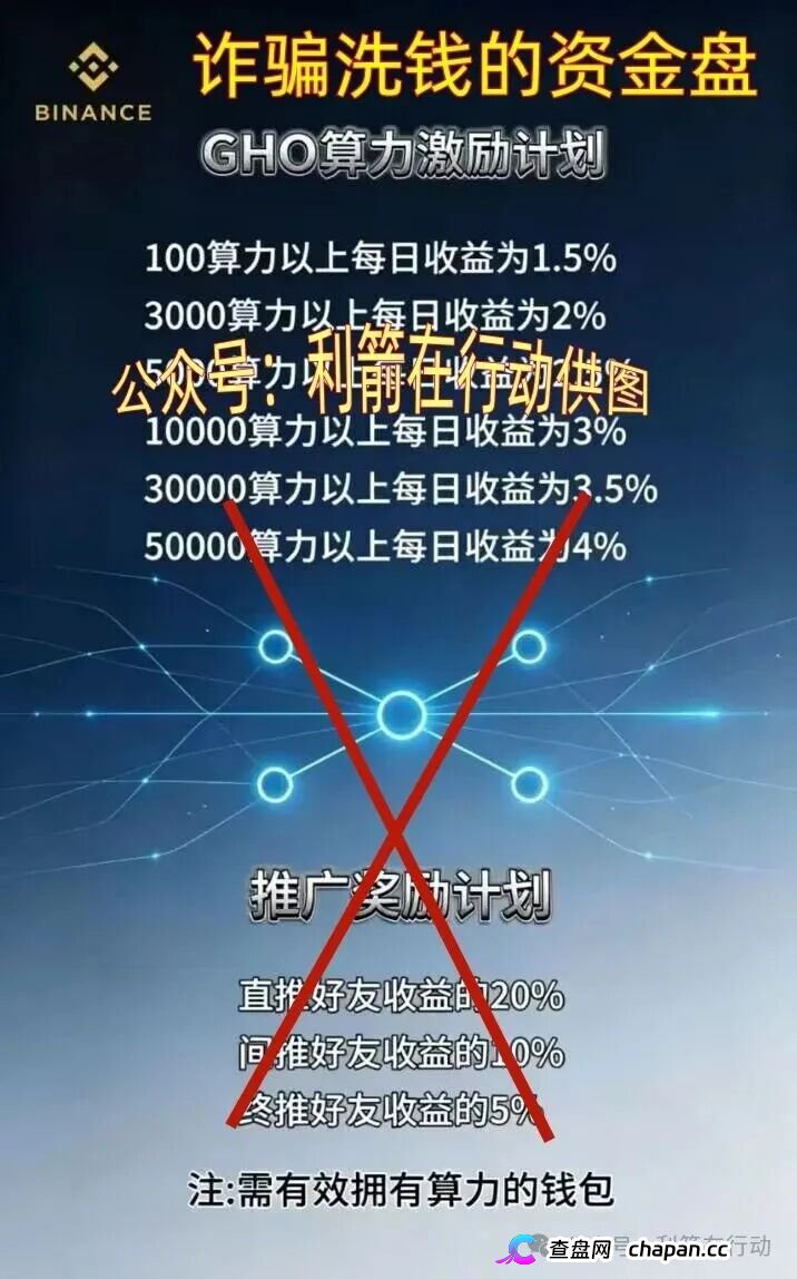 碰瓷币安的“BINANCE”挖矿盘正在疯狂吸金：日息4%、拉人头返佣、GHO空气币，你