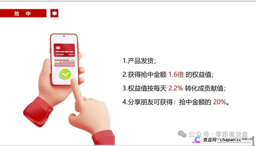 紧急预警｜“贞观天下”国瓷文票：日化2.2%+六级传销，抢单1.6倍权益，提现已变慢，崩盘在即(4)