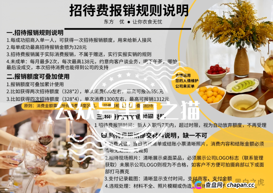 山东团队拉新变慢,项目方KPI定生死|“东方百优”单割倒计时进入最后10天(3) 山东团队拉新变慢,项目方KPI定生死|“东方百优”单割倒计时进入最后10天(3)