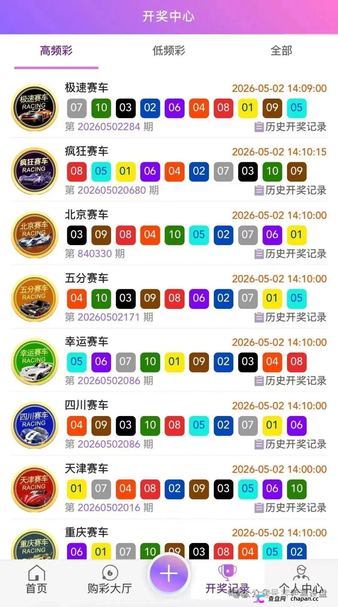 信德国际的彩票跟单全是假的,日息1%-2%明抢还搞五级传销,鑫慷嘉换皮继续割(2) 信德国际的彩票跟单全是假的,日息1%-2%明抢还搞五级传销,鑫慷嘉换皮继续割(2)