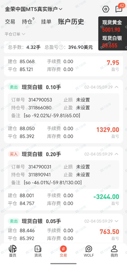 金荣中国平台滑点严重,导致爆仓!